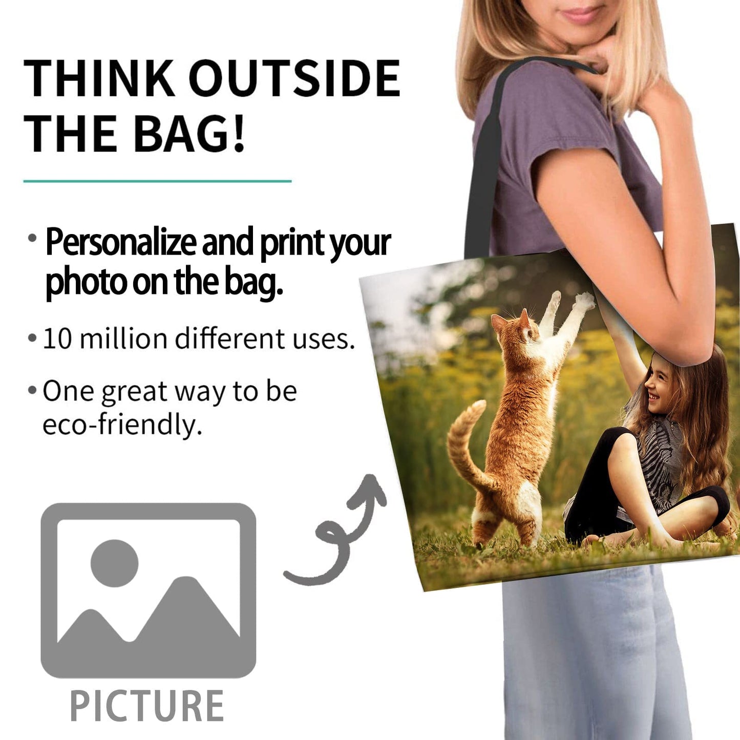 Custom Tote Bag Design Your Own Text/Photo/Logo Printed, Personalized Shoulder Handbag Large Capacity for Men/Women