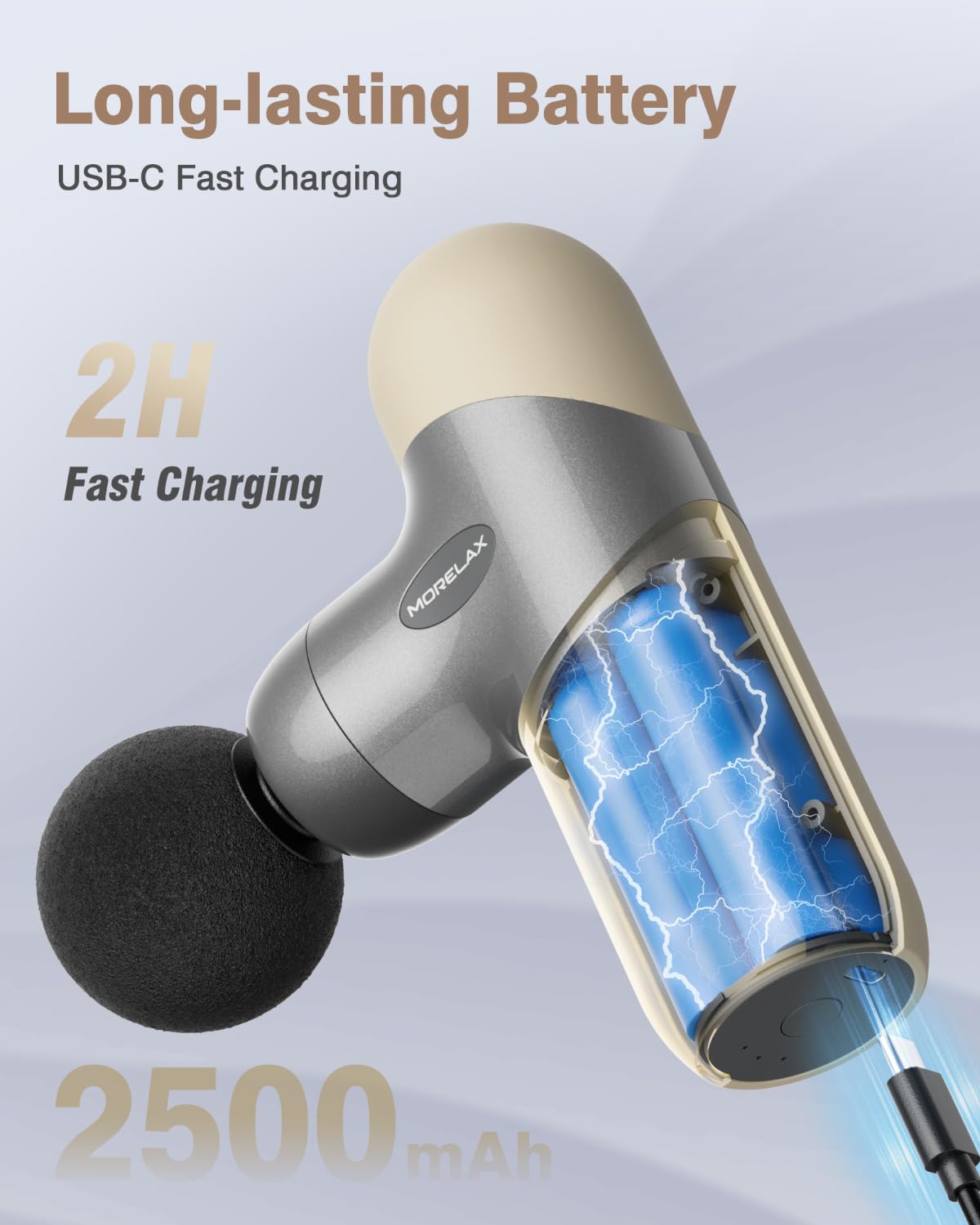 Mini Massage Gun, Percussion Muscle Massager for Back Pain Relief, Compact Sports Travel Massage Gun with 6 Massage Heads 4 Speeds, Gift for Her, Home, Athletes