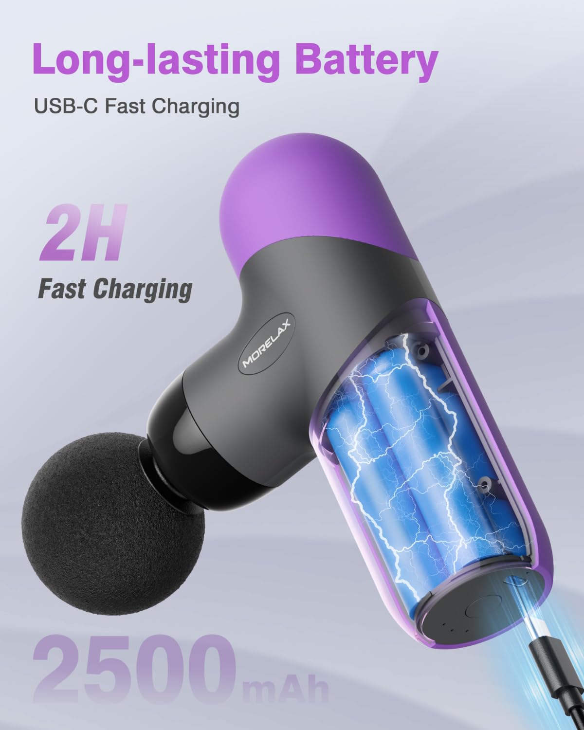 Mini Massage Gun, Percussion Muscle Massager for Back Pain Relief, Compact Sports Travel Massage Gun with 6 Massage Heads 4 Speeds, Gift for Her, Home, Athletes