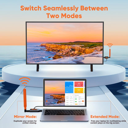 Wireless HDMI Transmitter and Receiver, Long Range 150M/450Ft, 1080P HD Streaming, Plug & Play HDMI Extender for TV, Projector, Laptop, Gaming Console, Ideal for Home, Office, Classroom Use