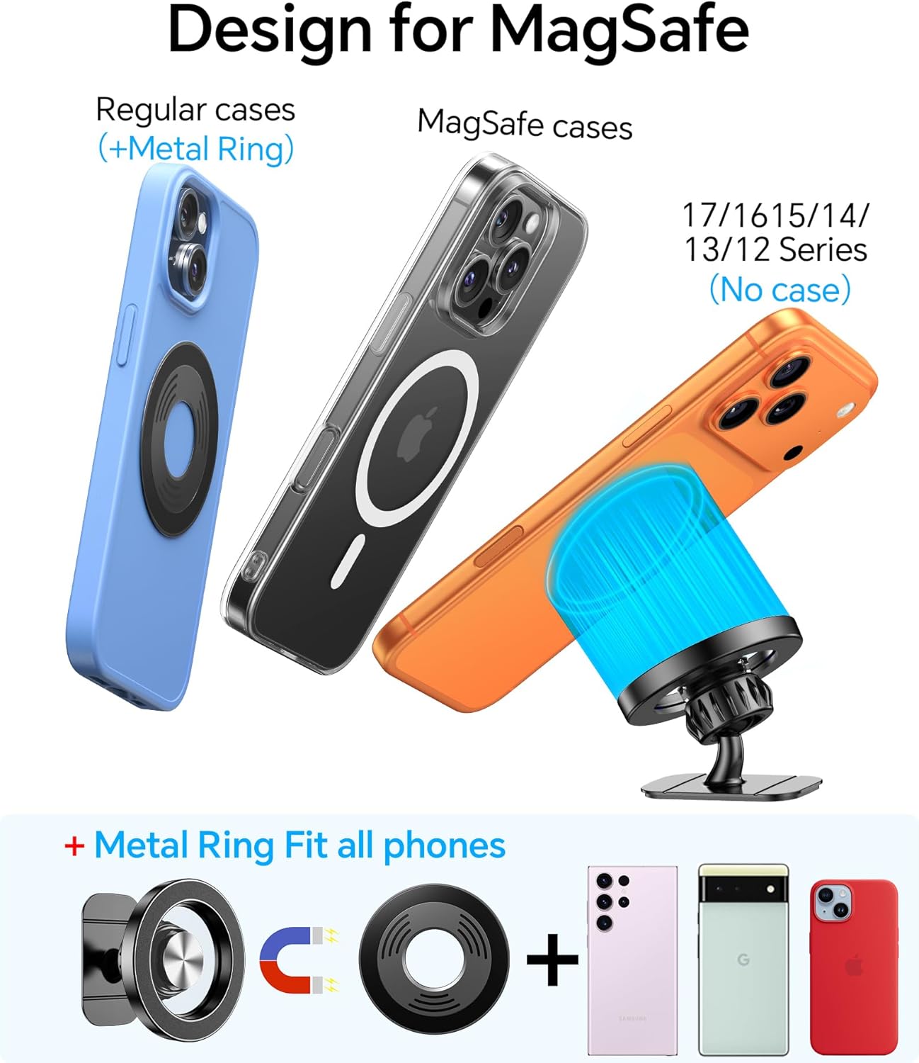 Kaistyle for Magsafe Car Mount【20 Strong Magnets】Magnetic Phone Holder for Car Phone Holder Mount Dash Mounted Holders Cell Phone Holders for Your Car Accessories for Women Men for iPhone 17 16 15 14