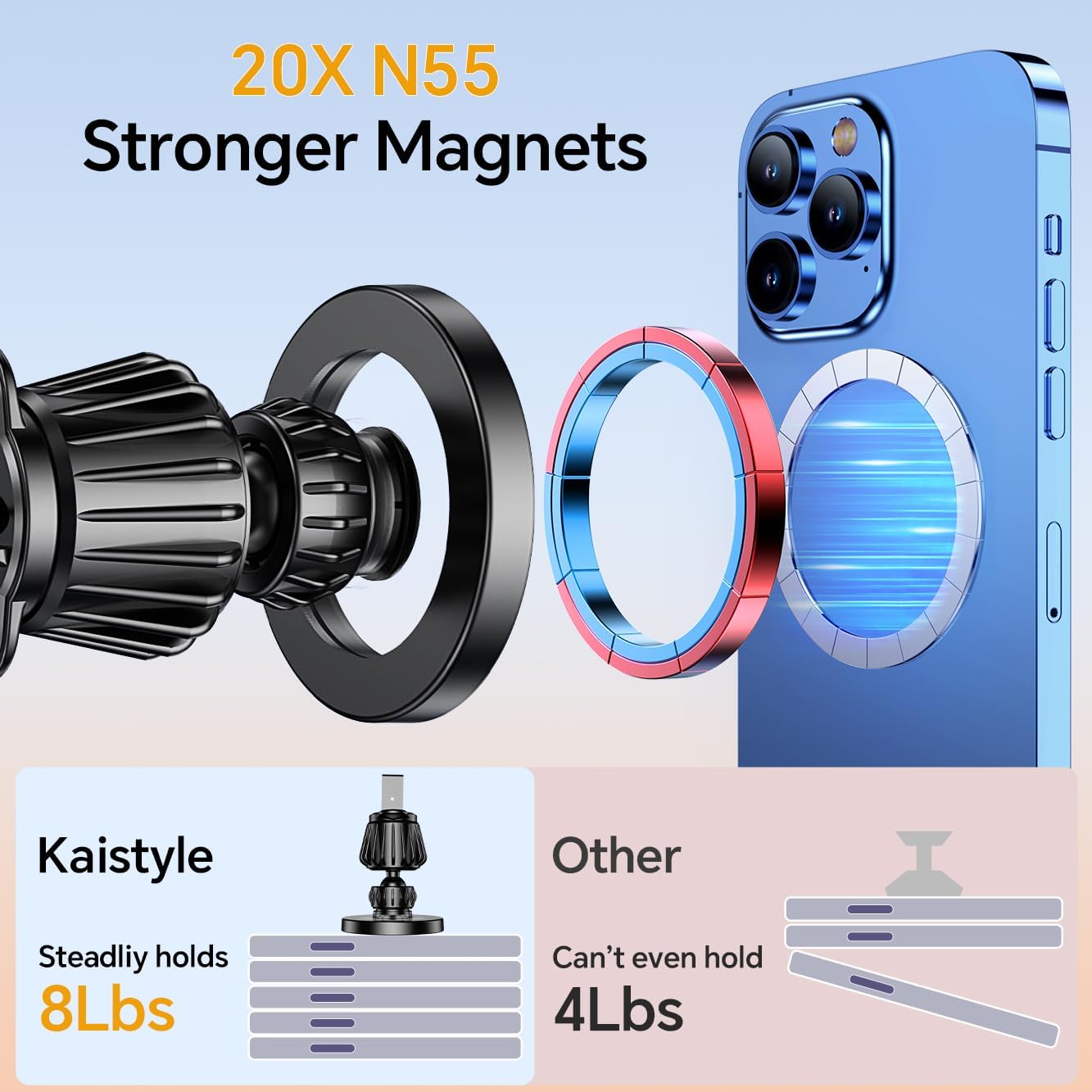 Kaistyle for Magsafe Car Mount【20 Strong Magnets】Magnetic Phone Holder for Car Phone Holder Mount Dash Mounted Holders Cell Phone Holders for Your Car Accessories for Women Men for iPhone 17 16 15 14