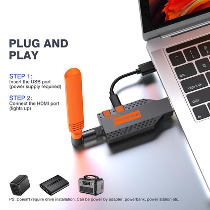 Wireless HDMI Transmitter and Receiver, Long Range 150M/450Ft, 1080P HD Streaming, Plug & Play HDMI Extender for TV, Projector, Laptop, Gaming Console, Ideal for Home, Office, Classroom Use