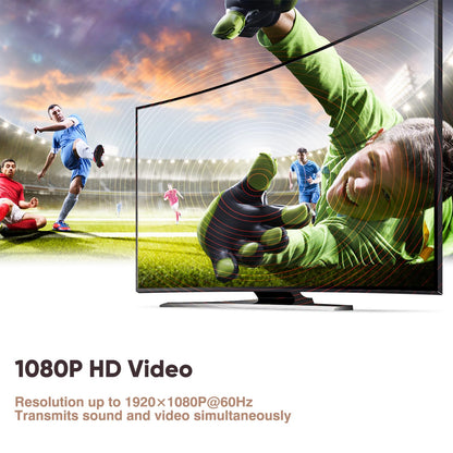 Wireless HDMI Transmitter and Receiver, Long Range 150M/450Ft, 1080P HD Streaming, Plug & Play HDMI Extender for TV, Projector, Laptop, Gaming Console, Ideal for Home, Office, Classroom Use