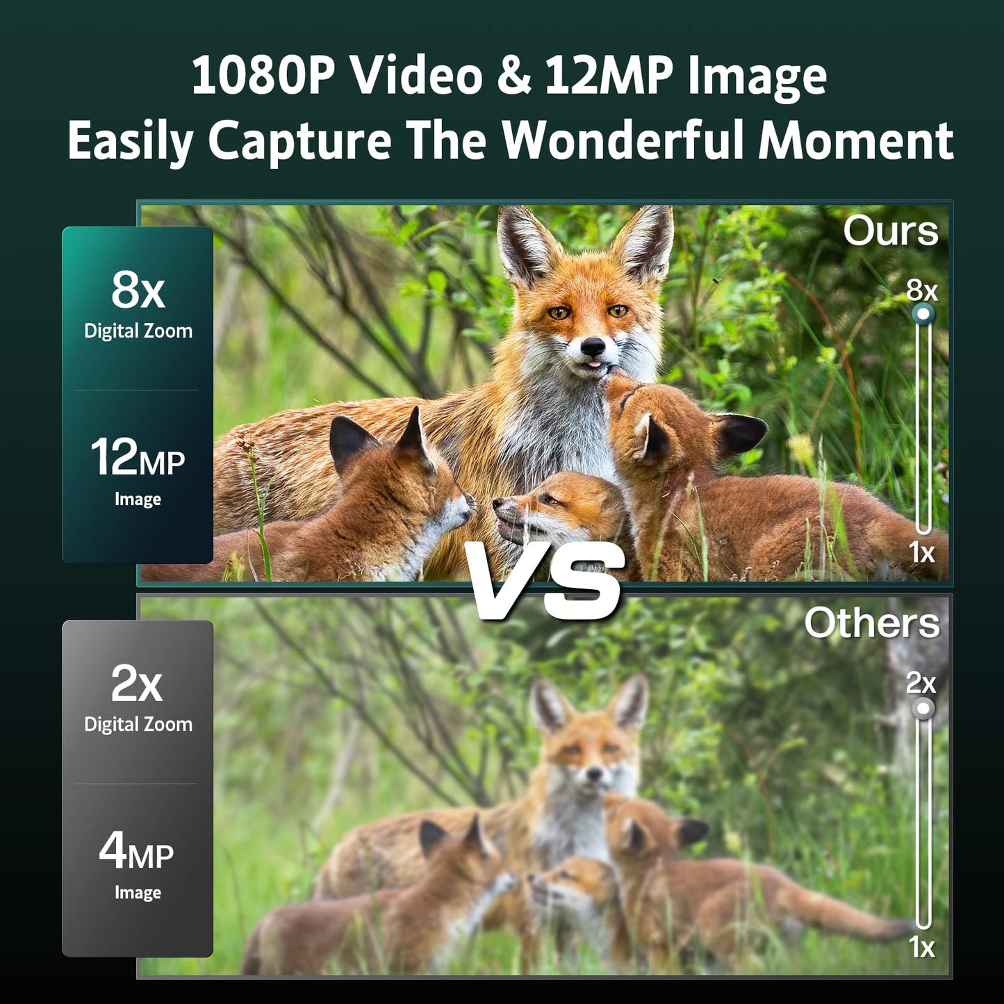 Head-Mounted Night Vision Goggles - Rechargeable Hands Free Night Vision Binoculars Goggles,1312FT Digital Infrared Viewing for Adults,Include 32GB SD Card,8X Digital Zoom