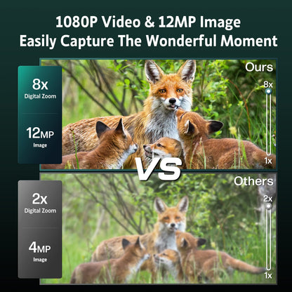 Head-Mounted Night Vision Goggles - Rechargeable Hands Free Night Vision Binoculars Goggles,1312FT Digital Infrared Viewing for Adults,Include 32GB SD Card,8X Digital Zoom