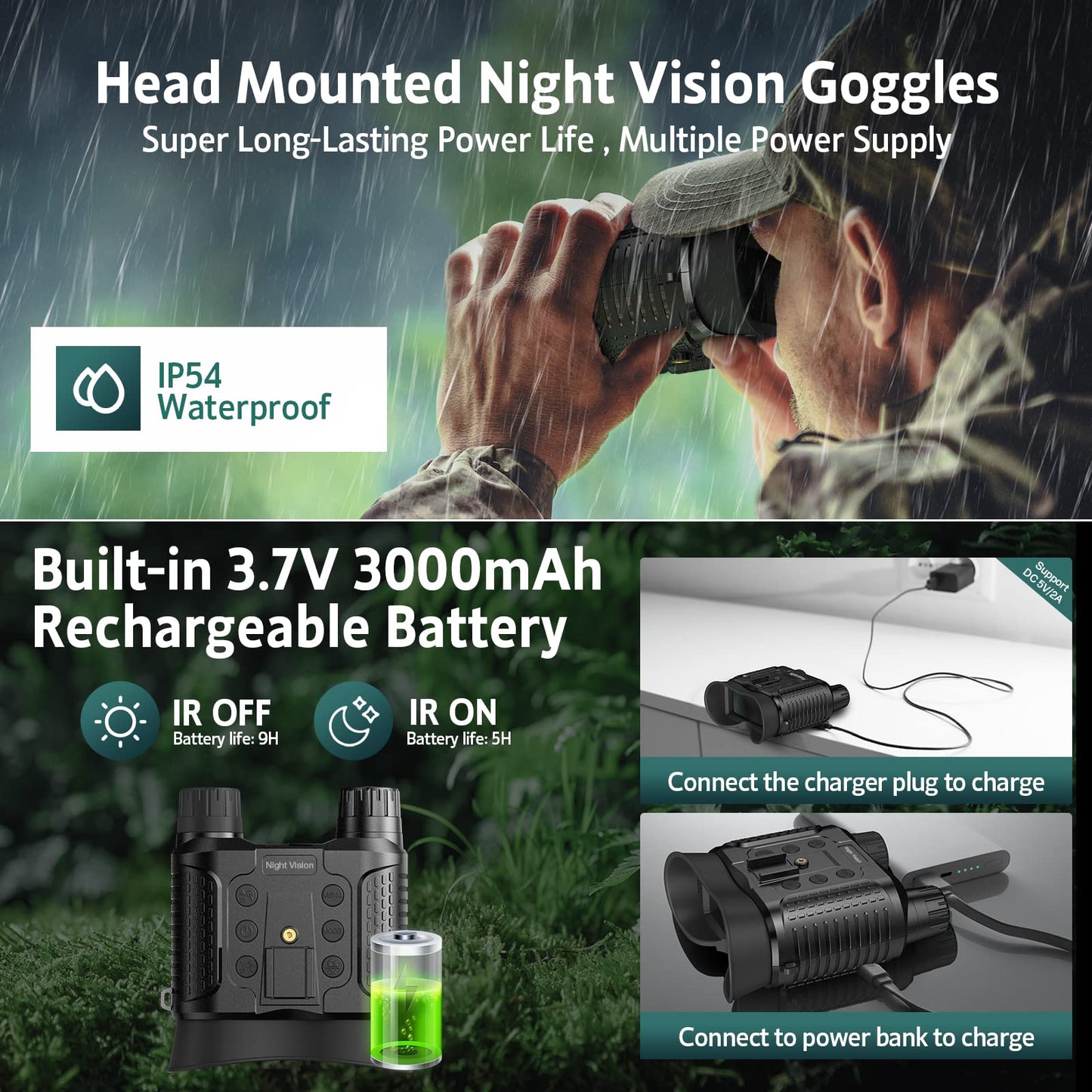 Head-Mounted Night Vision Goggles - Rechargeable Hands Free Night Vision Binoculars Goggles,1312FT Digital Infrared Viewing for Adults,Include 32GB SD Card,8X Digital Zoom
